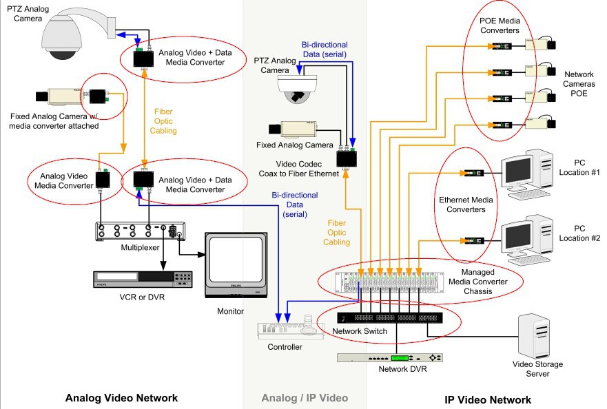 Optical communication system.jpg